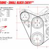 V-Trac Pulley System - Small Block Chevy - Image 3