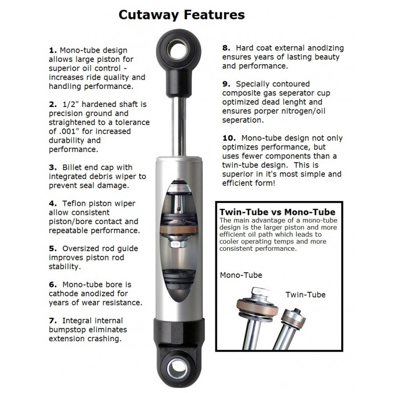 Rear HQ Series Shock – 1988-1996 Corvette – Each - Image 3