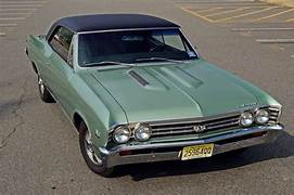 1965-1967 Chevy Chevelle