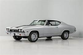 1968-1972 Chevy Chevelle